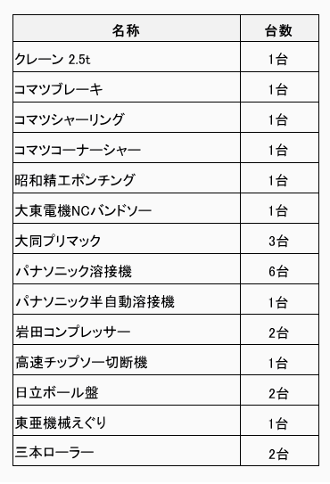 ○○○○○○○○イメージ